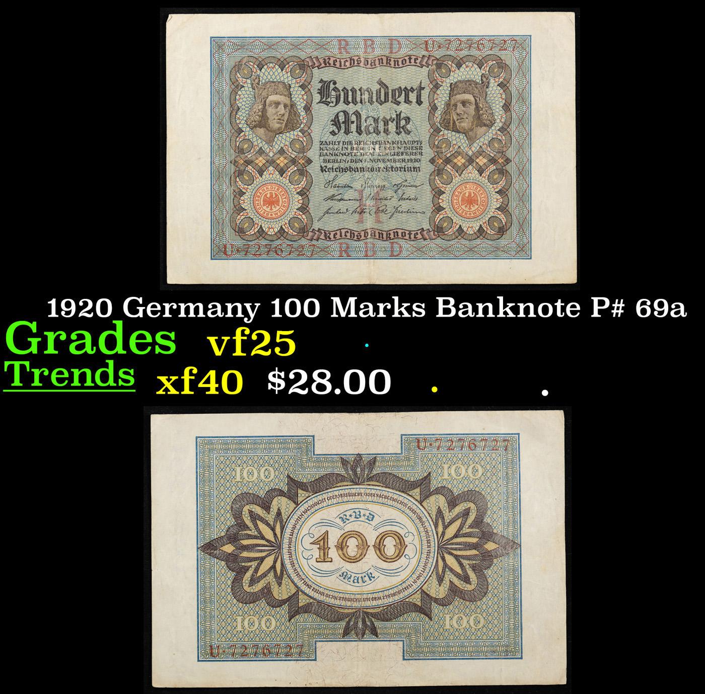 1920 Germany 100 Marks Banknote P# 69a Grades vf+