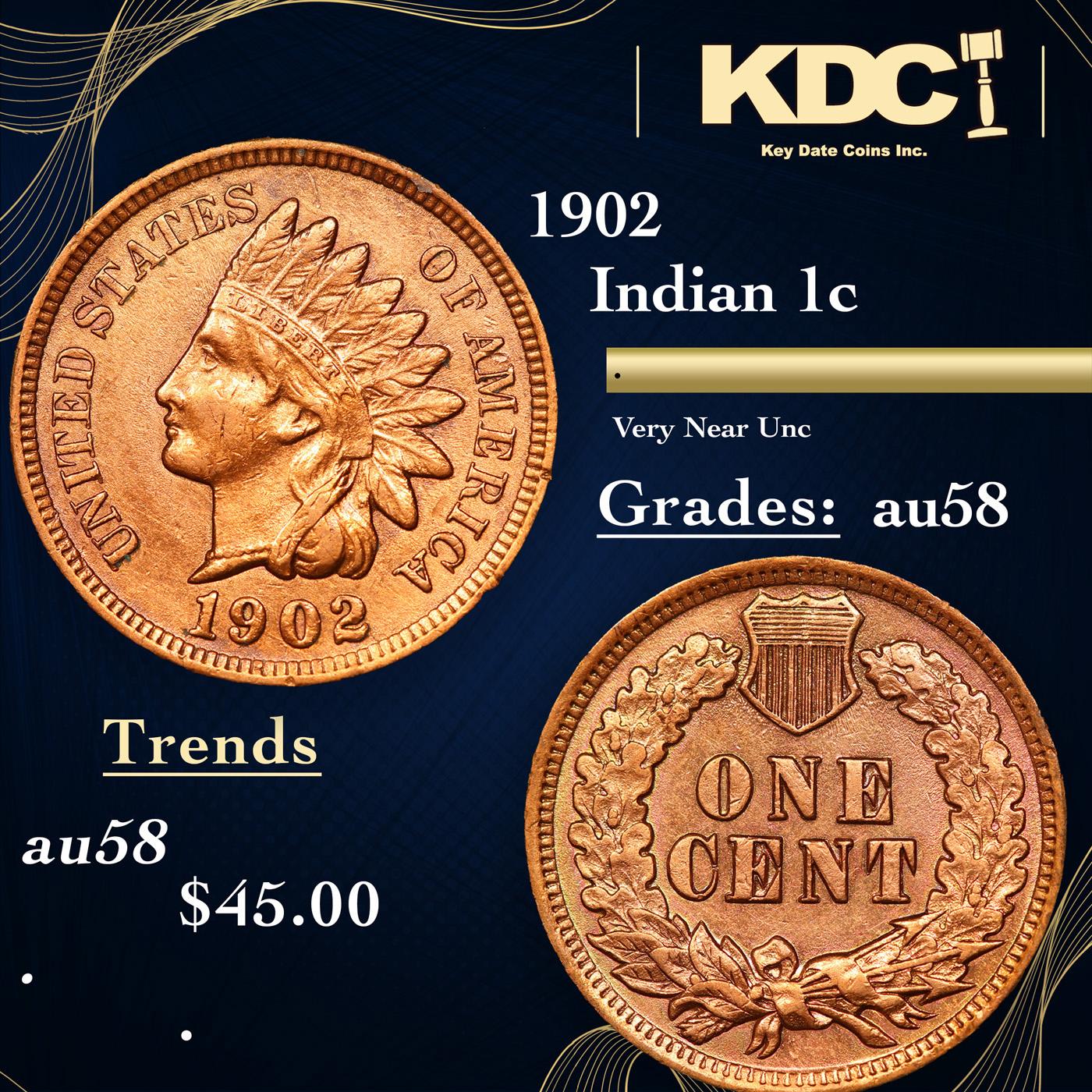 1902 Indian Cent 1c Grades Choice AU/BU Slider