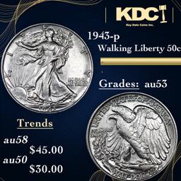 1943-p Walking Liberty Half Dollar 50c Grades Select AU