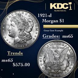 1921-d Morgan Dollar $1 Grades GEM Unc