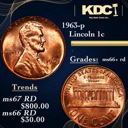 1963-p Lincoln Cent 1c Grades GEM++ RD