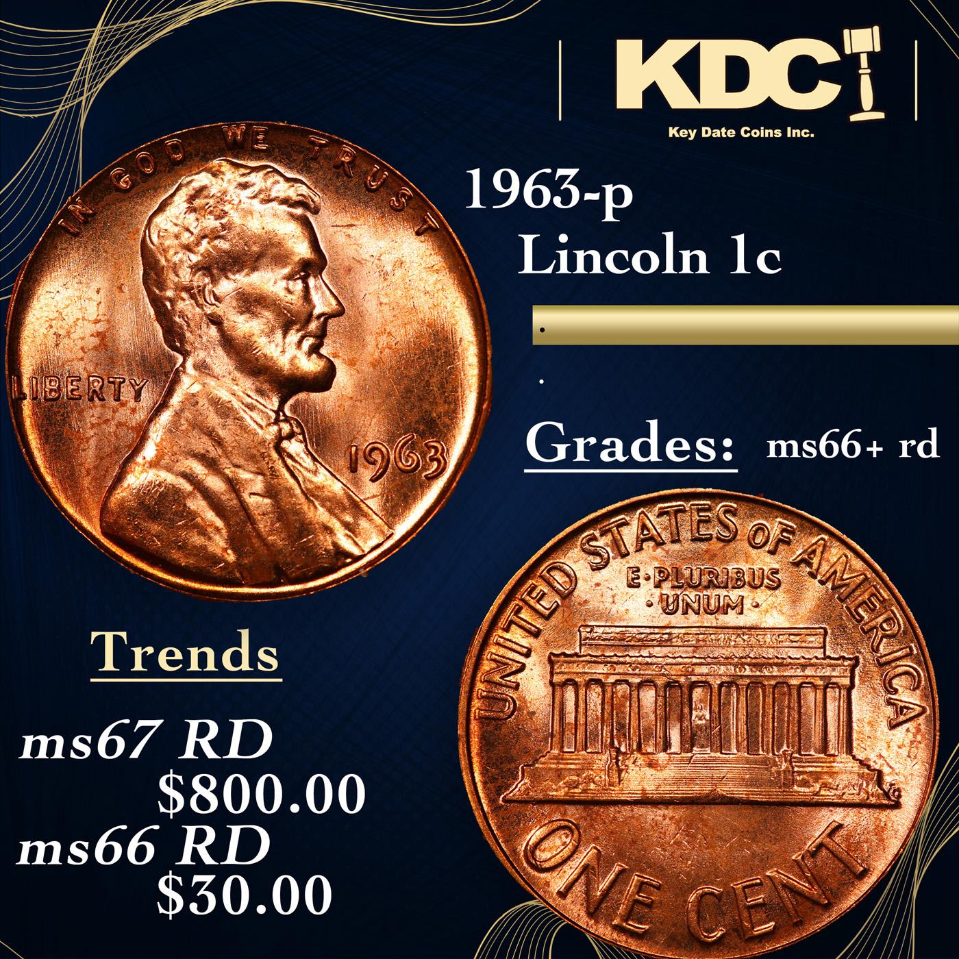 1963-p Lincoln Cent 1c Grades GEM++ RD