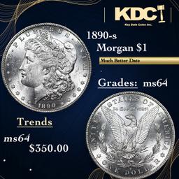 1890-s Morgan Dollar 1 Grades Choice Unc