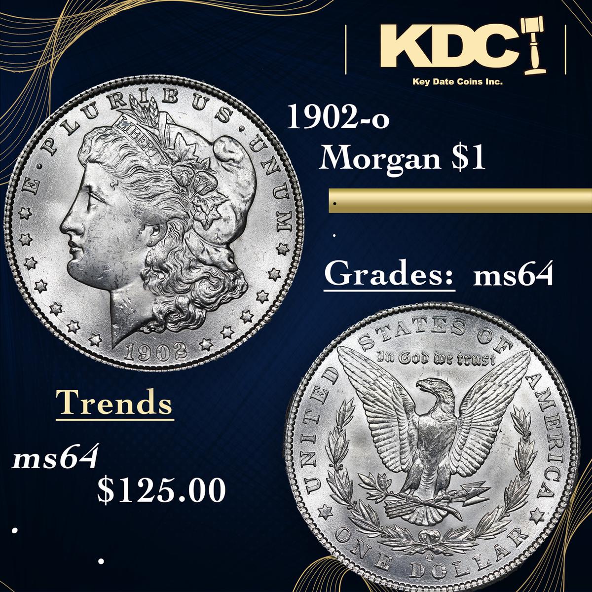 1902-o Morgan Dollar $1 Grades Choice Unc