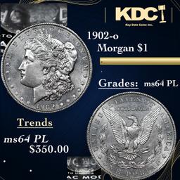 1902-o Morgan Dollar $1 Grades Choice Unc PL