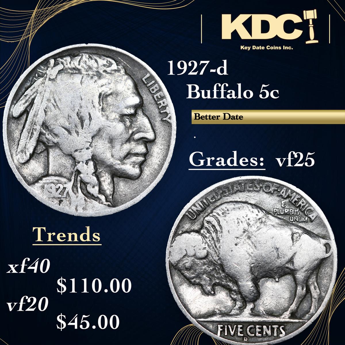 1927-d Buffalo Nickel 5c Grades vf+