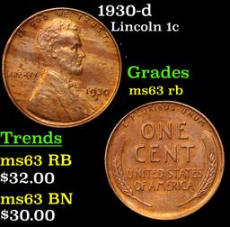 1930-d Lincoln Cent 1c Grades Select Unc RB