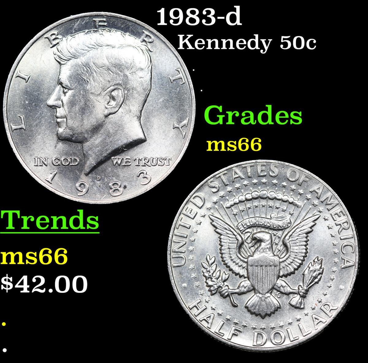 1983-d Kennedy Half Dollar 50c Grades GEM+ Unc