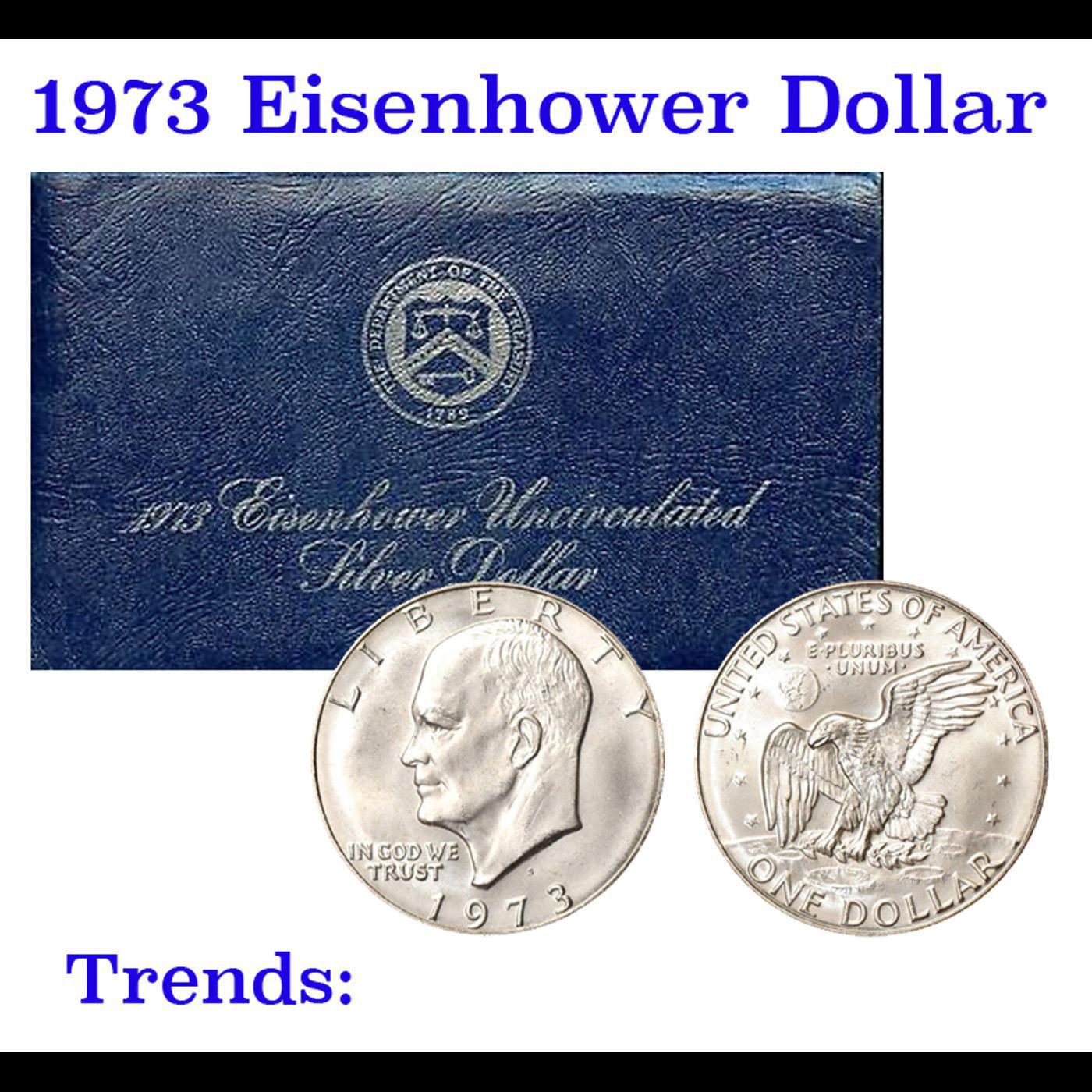 1973-s Silver Unc Eisenhower Dollar in Original Packaging with COA  "Blue Ike"