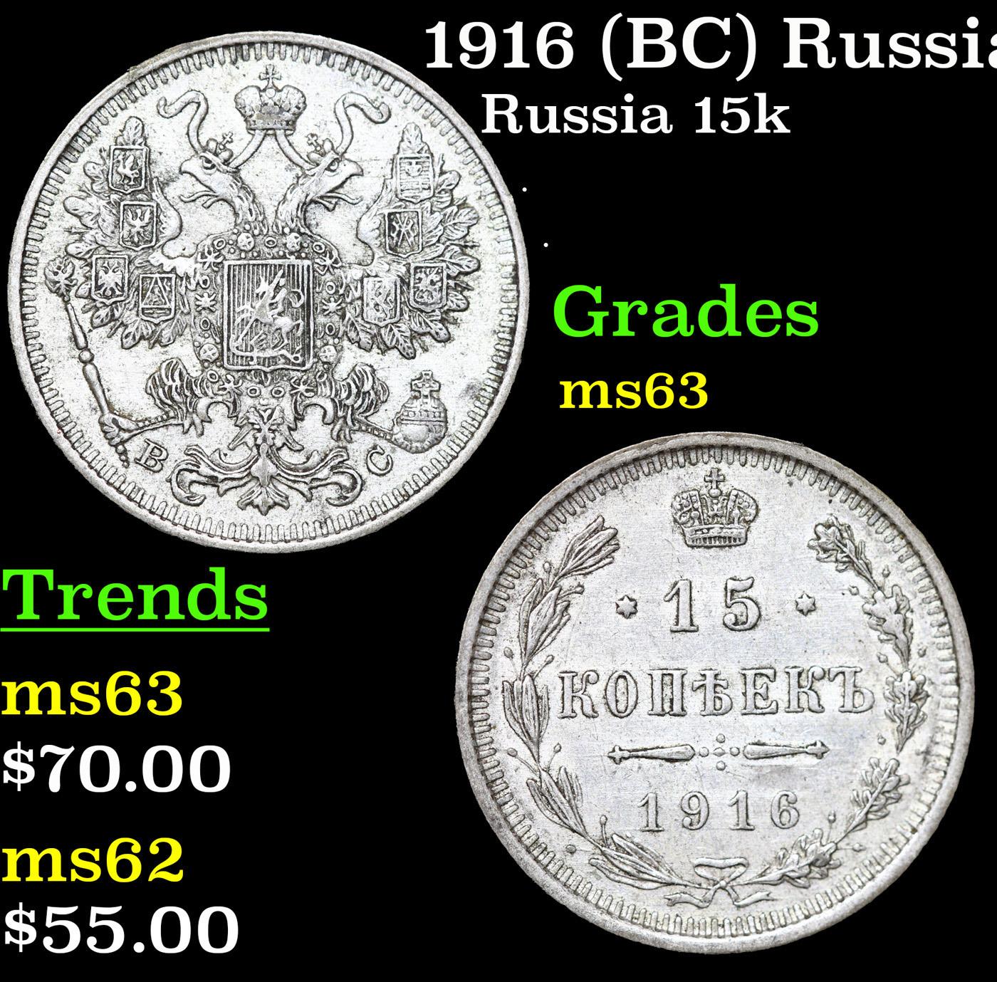 1916 (BC) Russia 15 Kopeks Silver Y# 21a.3 Grades Select Unc