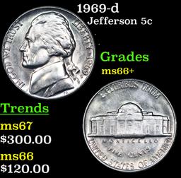 1969-d Jefferson Nickel 5c Grades GEM++ Unc