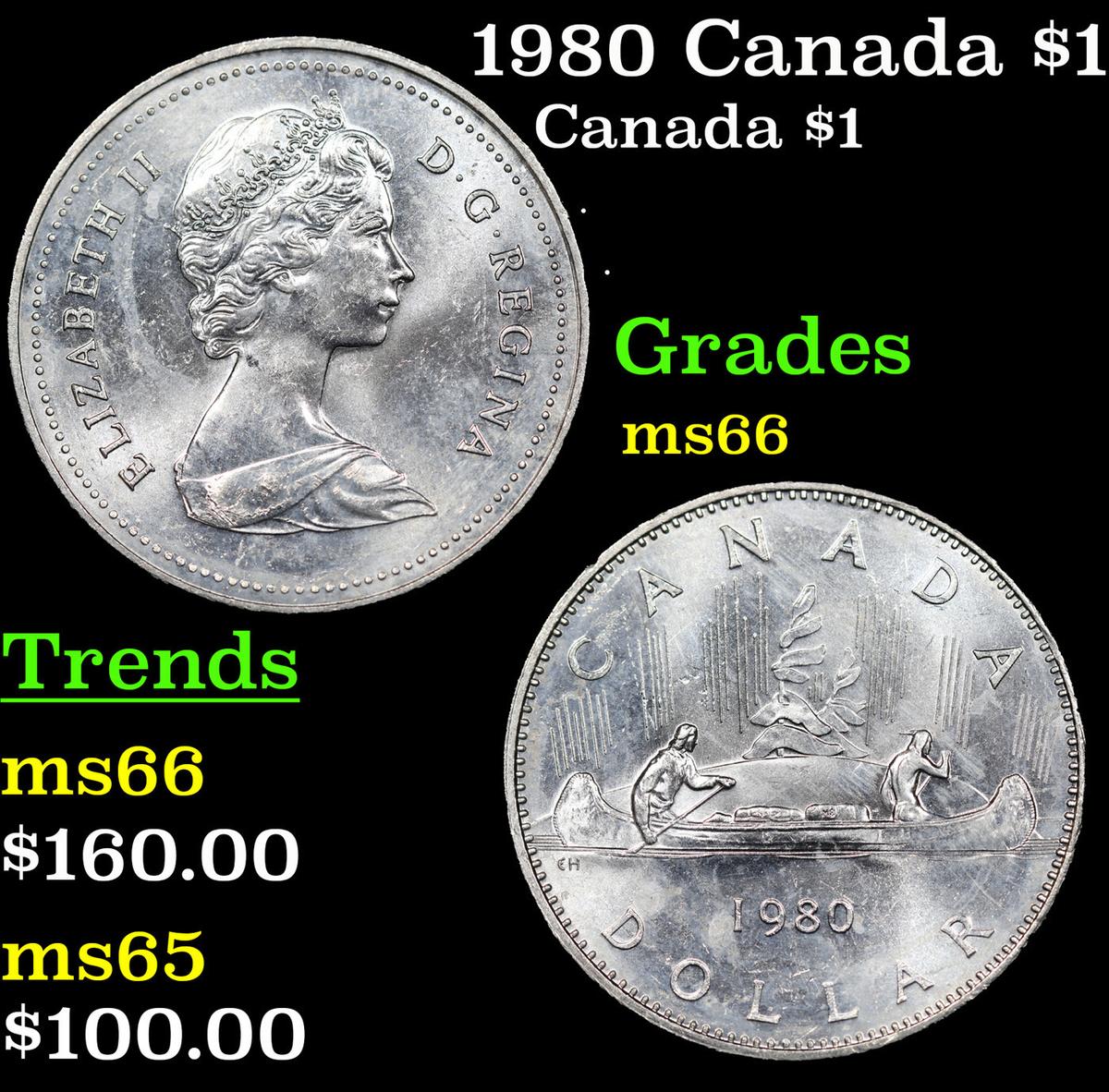 1980 Canada $1 Canada Dollar 1 Grades GEM+ Unc