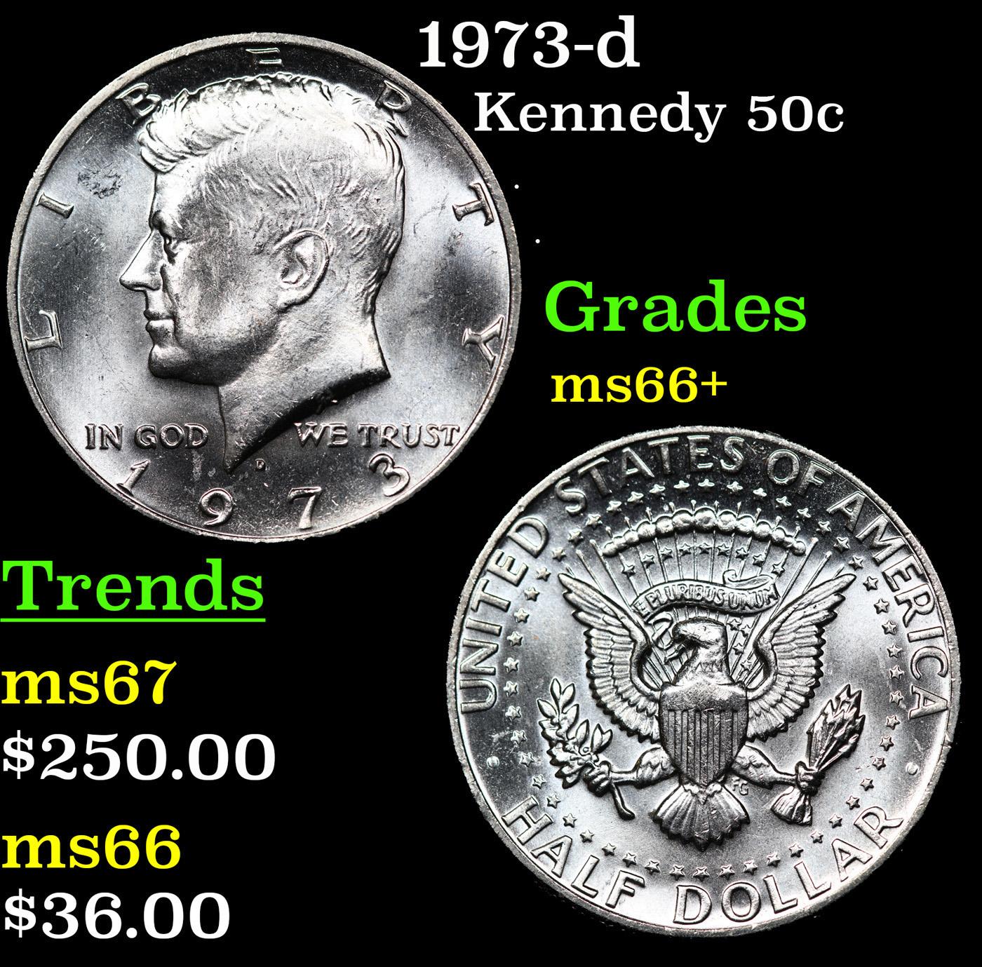 1973-d Kennedy Half Dollar 50c Grades GEM++ Unc