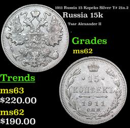 1911 Russia 15 Kopeks Silver Y# 21a.2 Grades Select Unc