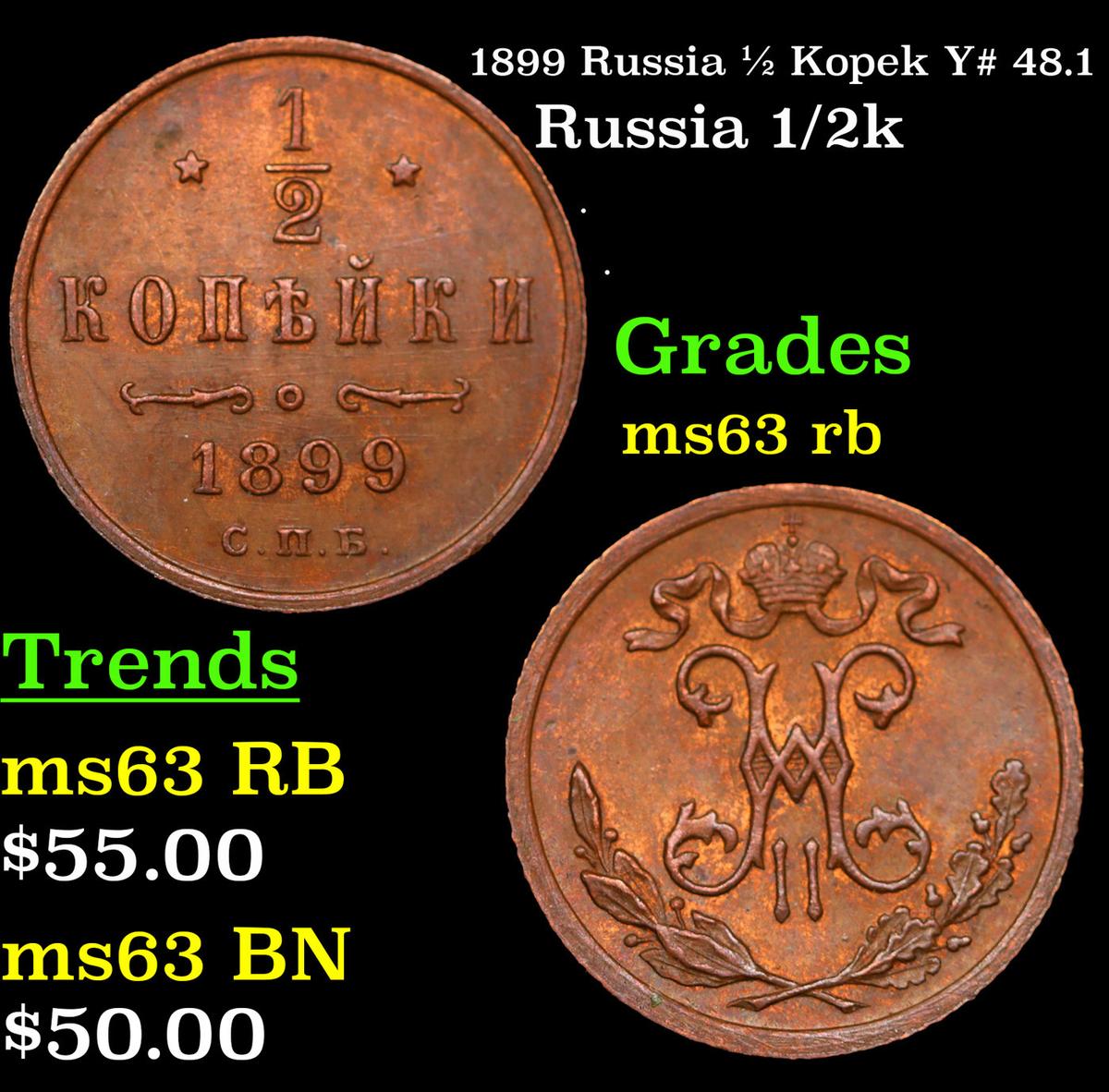 1899 Russia 1/2 Kopek Y# 48.1 Grades Select Unc RB