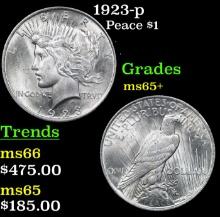 1923-p Peace Dollar 1 Grades GEM+ Unc