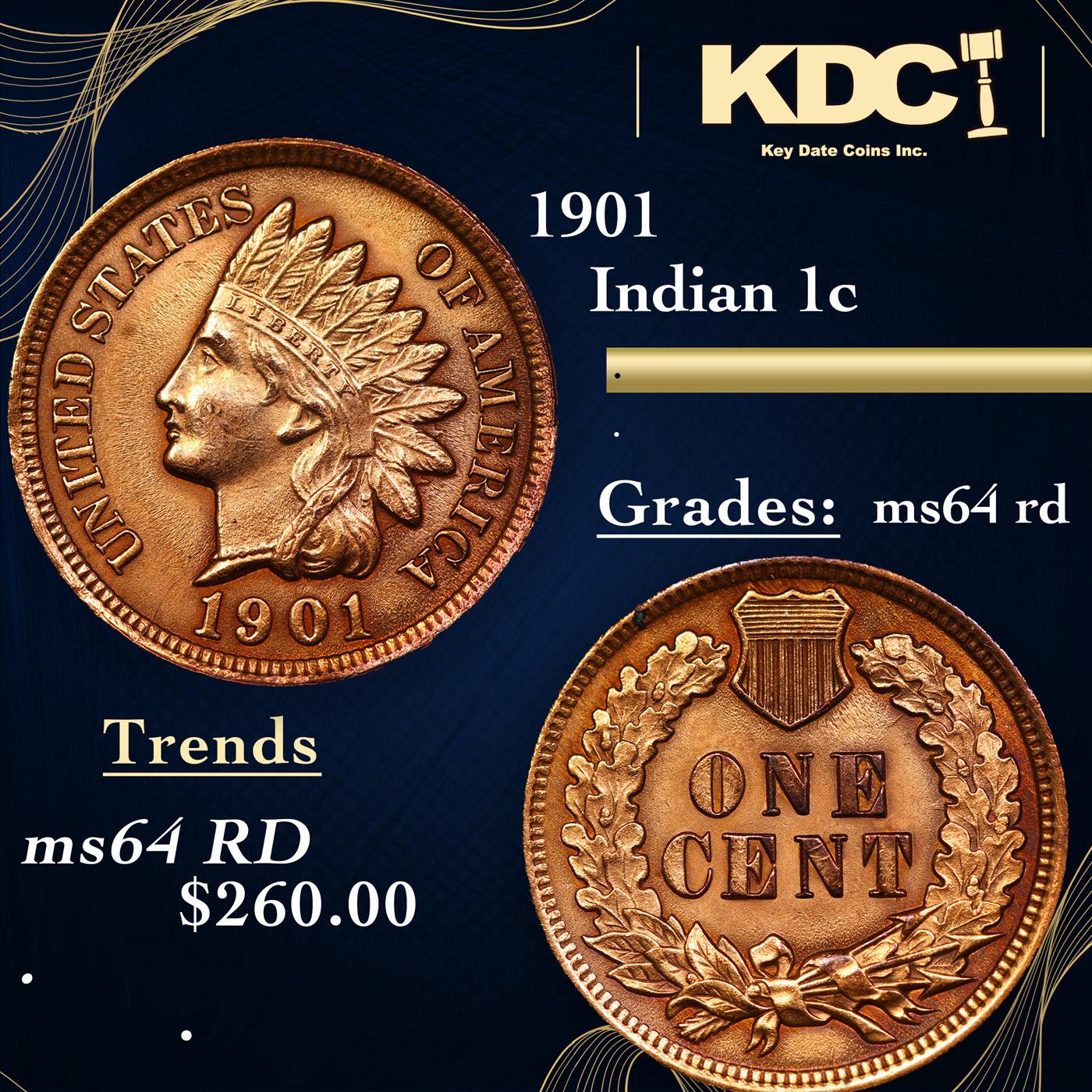 1901 Indian Cent 1c Grades Choice Unc RD