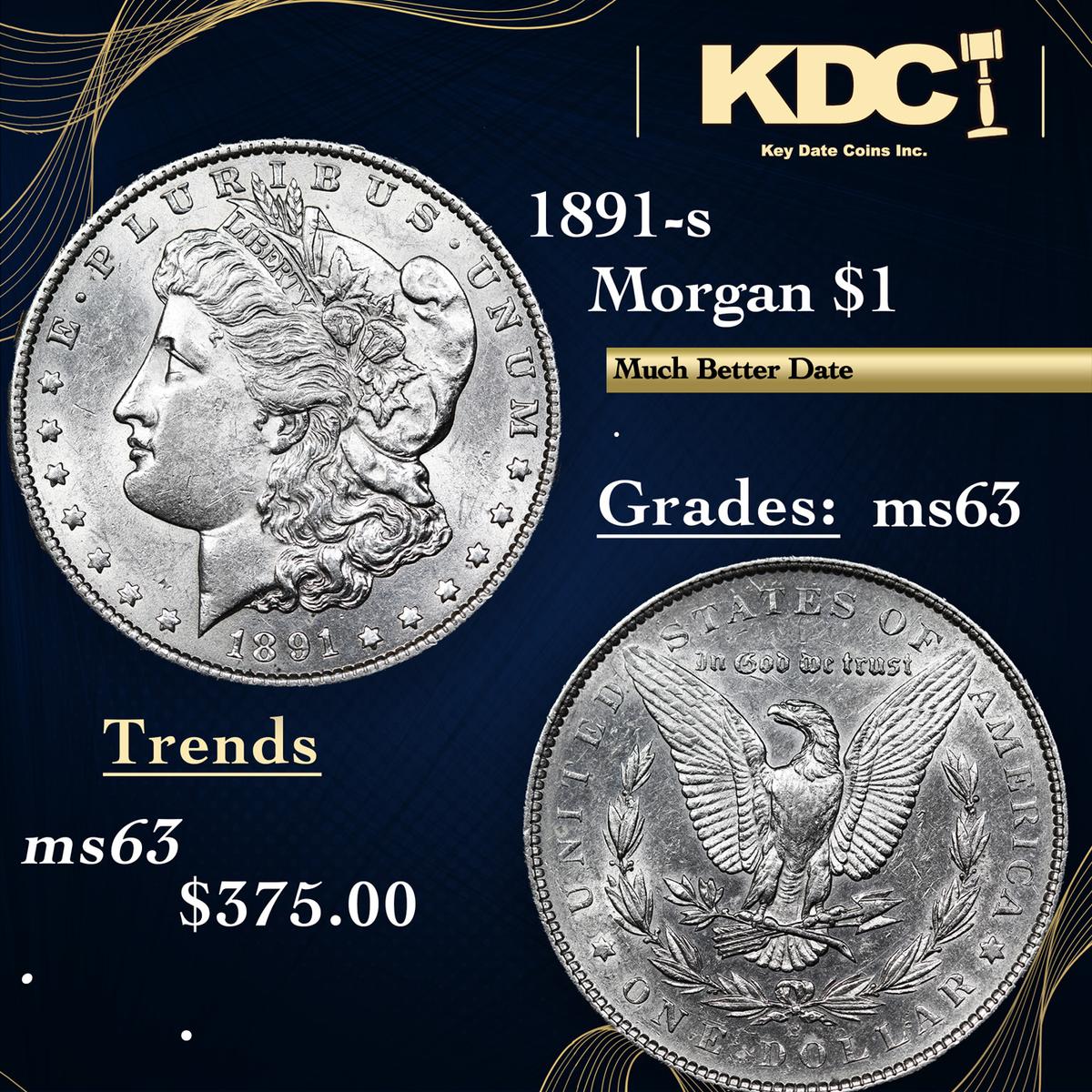 1891-s Morgan Dollar $1 Grades Select Unc