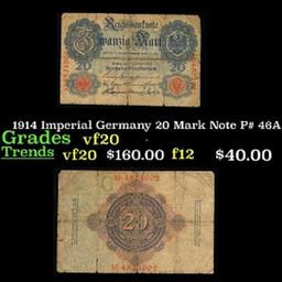 1908 Imperial Gremany 100 Mark Note P# 33A Grades vf+
