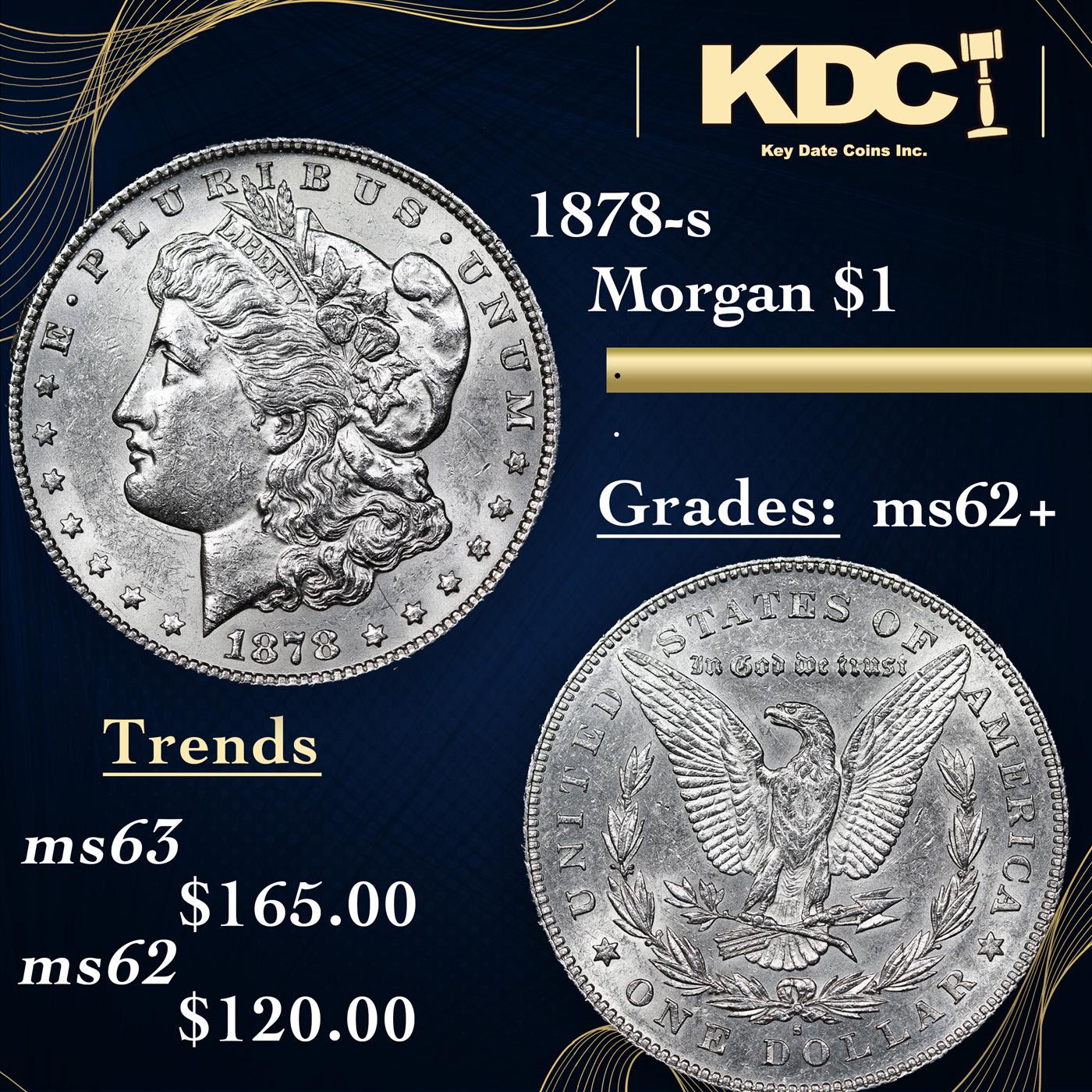 1878-s Morgan Dollar $1 Grades Select Unc