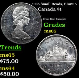 1965 Small Beads, Blunt 5 Canada Dollar 1 Grades GEM Unc