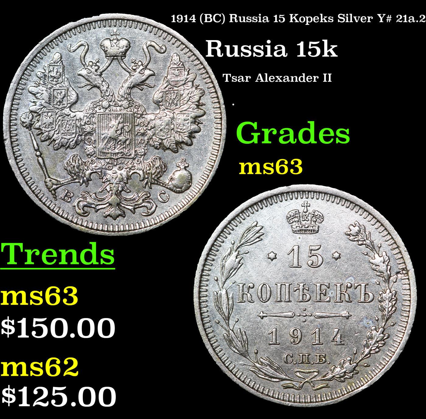 1914 (BC) Russia 15 Kopeks Silver Y# 21a.2 Grades Select Unc