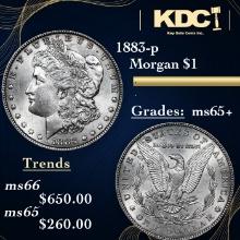 1883-p Morgan Dollar $1 Grades GEM+ Unc
