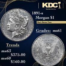 1891-s Morgan Dollar 1 Grades BU+