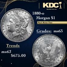1880-o Morgan Dollar 1 Grades Select Unc