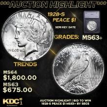 ***Auction Highlight*** 1928-s Peace Dollar 1 Graded ms63+ By SEGS (fc)