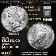 ***Auction Highlight*** 1923-d Peace Dollar $1 Graded ms65+ By SEGS (fc)