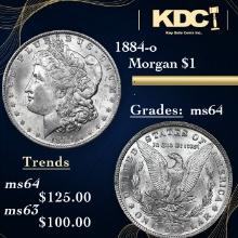 1884-o Morgan Dollar $1 Grades Choice Unc