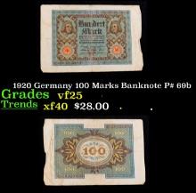 1920 Germany 100 Marks Banknote P# 69b Grades vf+