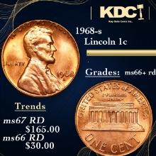1968-s Lincoln Cent 1c Grades GEM++ RD