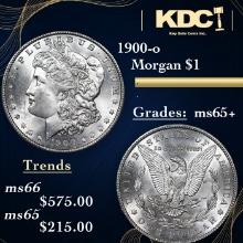 1900-o Morgan Dollar 1 Grades GEM+ Unc