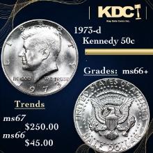 1973-d Kennedy Half Dollar 50c Grades GEM++ Unc