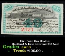 Civil War Era Boston, Hartford & Erie Railroad $35 Note Grades Choice AU/BU Slider