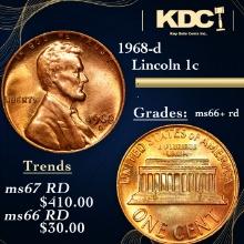 1968-d Lincoln Cent 1c Grades GEM++ RD