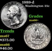 1989-d Washington Quarter 25c Grades GEM++ Unc