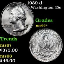 1989-d Washington Quarter 25c Grades GEM++ Unc