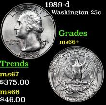 1989-d Washington Quarter 25c Grades GEM++ Unc