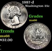 1987-d Washington Quarter 25c Grades GEM+ Unc