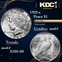 1922-s Peace Dollar 1 Grades Choice Unc