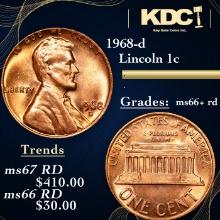 1968-d Lincoln Cent 1c Grades GEM++ RD