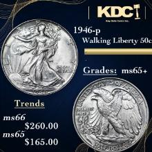 1946-p Walking Liberty Half Dollar 50c Grades GEM+ Unc