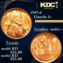1947-d Lincoln Cent 1c Grades Gem+ Unc RD