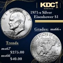 1971-s Silver Eisenhower Dollar $1 Grades GEM++ Unc