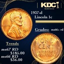 1937-d Lincoln Cent 1c Grades GEM++ RD