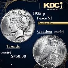 1935-p Peace Dollar 1 Grades Choice Unc