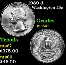 1989-d Washington Quarter 25c Grades GEM++ Unc